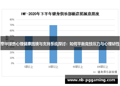 意甲球员心理健康困境与支持系统探讨：如何平衡竞技压力与心理韧性