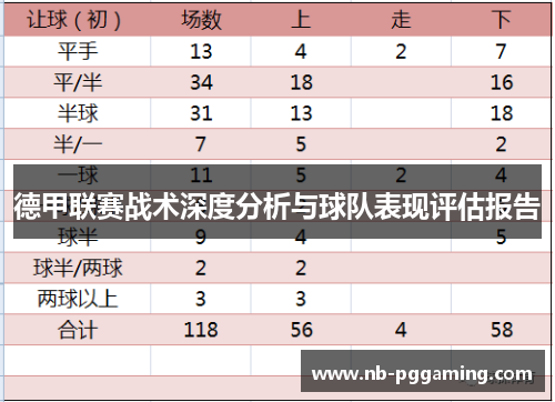 德甲联赛战术深度分析与球队表现评估报告