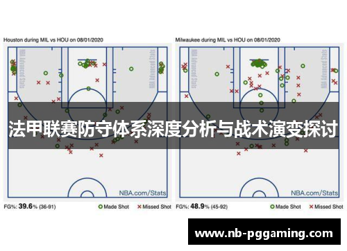 法甲联赛防守体系深度分析与战术演变探讨