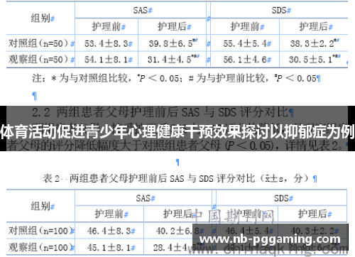 体育活动促进青少年心理健康干预效果探讨以抑郁症为例