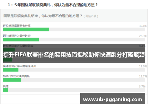 提升FIFA联赛排名的实用技巧揭秘助你快速刷分打破瓶颈