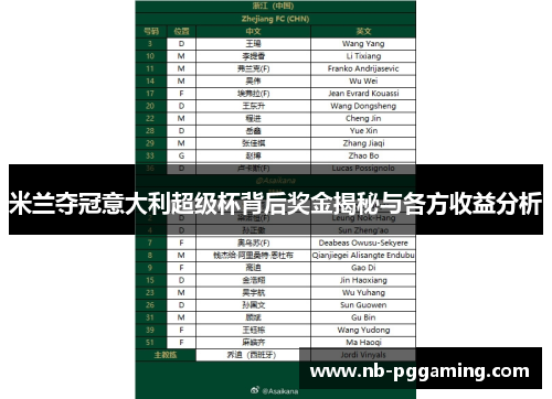 米兰夺冠意大利超级杯背后奖金揭秘与各方收益分析