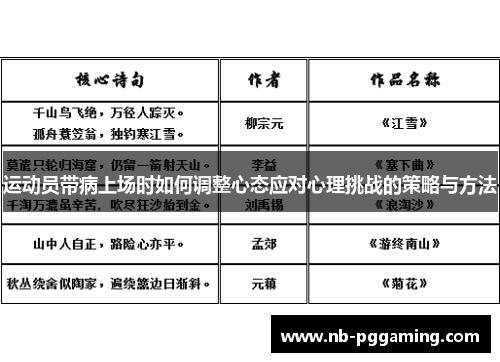 运动员带病上场时如何调整心态应对心理挑战的策略与方法