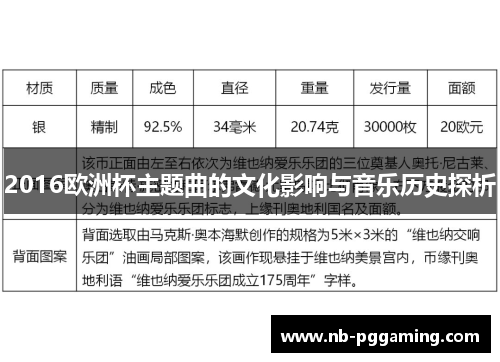 2016欧洲杯主题曲的文化影响与音乐历史探析