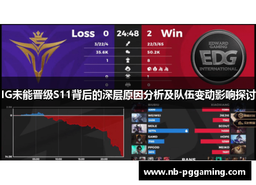 IG未能晋级S11背后的深层原因分析及队伍变动影响探讨 IG未能晋级S11背后的深层原因分析及队伍变动影响探讨