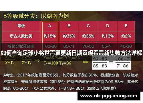 如何查询足球小将世青篇更新日期及观看最新集数方法详解 如何查询足球小将世青篇更新日期及观看最新集数方法详解