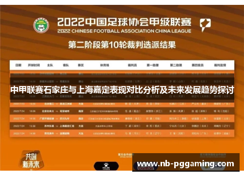 中甲联赛石家庄与上海嘉定表现对比分析及未来发展趋势探讨 中甲联赛石家庄与上海嘉定表现对比分析及未来发展趋势探讨