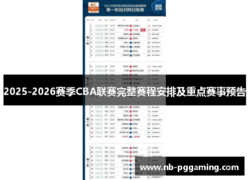 2025-2026赛季CBA联赛完整赛程安排及重点赛事预告 2025-2026赛季CBA联赛完整赛程安排及重点赛事预告