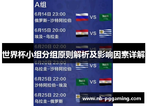 世界杯小组分组原则解析及影响因素详解