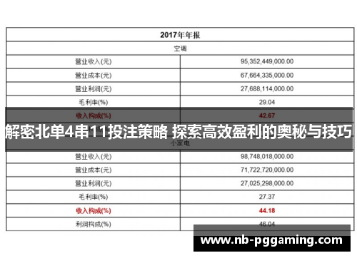 解密北单4串11投注策略 探索高效盈利的奥秘与技巧 解密北单4串11投注策略 探索高效盈利的奥秘与技巧