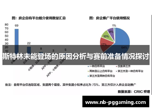斯特林未能登场的原因分析与赛前准备情况探讨 斯特林未能登场的原因分析与赛前准备情况探讨