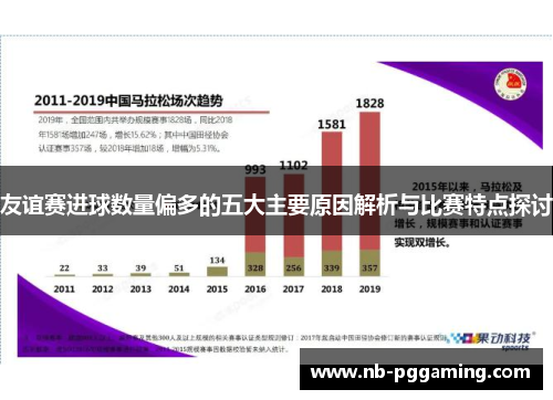友谊赛进球数量偏多的五大主要原因解析与比赛特点探讨 友谊赛进球数量偏多的五大主要原因解析与比赛特点探讨