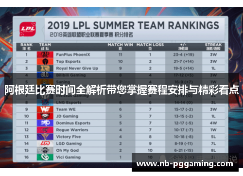 阿根廷比赛时间全解析带您掌握赛程安排与精彩看点 阿根廷比赛时间全解析带您掌握赛程安排与精彩看点