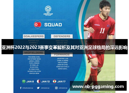 亚洲杯2022与2023赛事变革解析及其对亚洲足球格局的深远影响