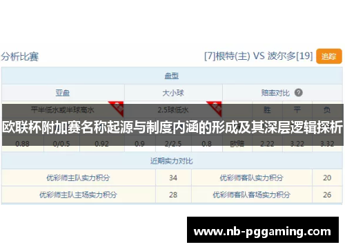 欧联杯附加赛名称起源与制度内涵的形成及其深层逻辑探析
