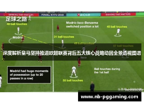 深度解析皇马坚持推进欧超联赛背后五大核心战略动因全景透视图谱 深度解析皇马坚持推进欧超联赛背后五大核心战略动因全景透视图谱