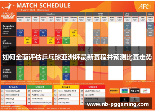 如何全面评估乒乓球亚洲杯最新赛程并预测比赛走势