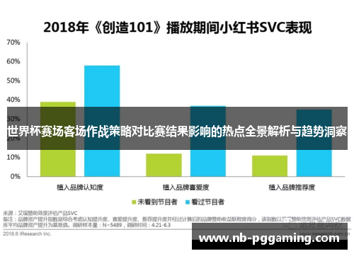 世界杯赛场客场作战策略对比赛结果影响的热点全景解析与趋势洞察