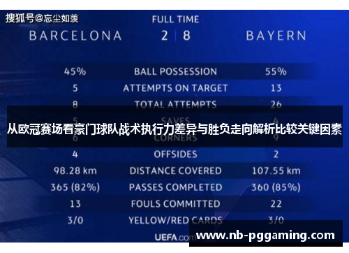 从欧冠赛场看豪门球队战术执行力差异与胜负走向解析比较关键因素