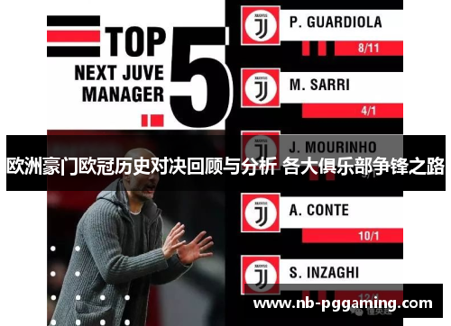 欧洲豪门欧冠历史对决回顾与分析 各大俱乐部争锋之路