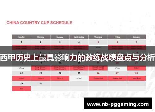 西甲历史上最具影响力的教练战绩盘点与分析