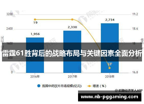 雷霆61胜背后的战略布局与关键因素全面分析