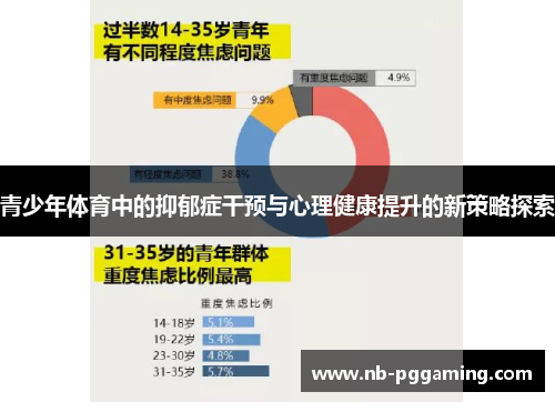 青少年体育中的抑郁症干预与心理健康提升的新策略探索